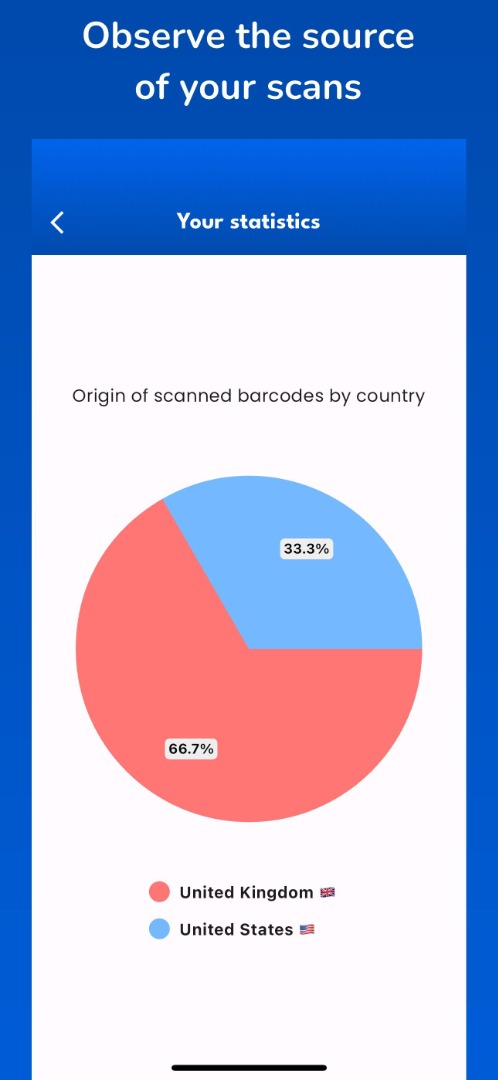 Boycott X APK